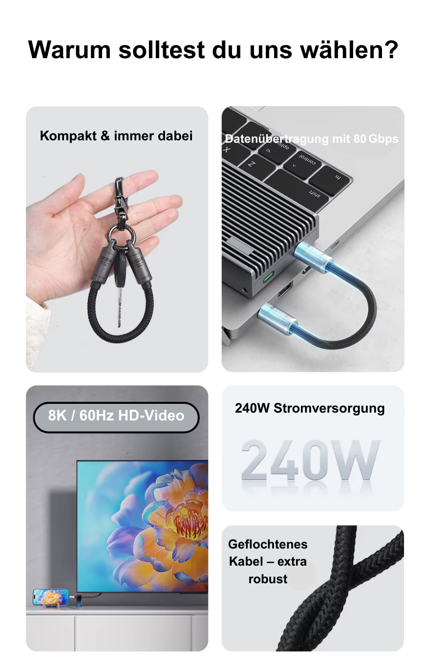 USB4/Typ-C Kabel – 240W Schnellladung & 80Gbps Datenübertragung